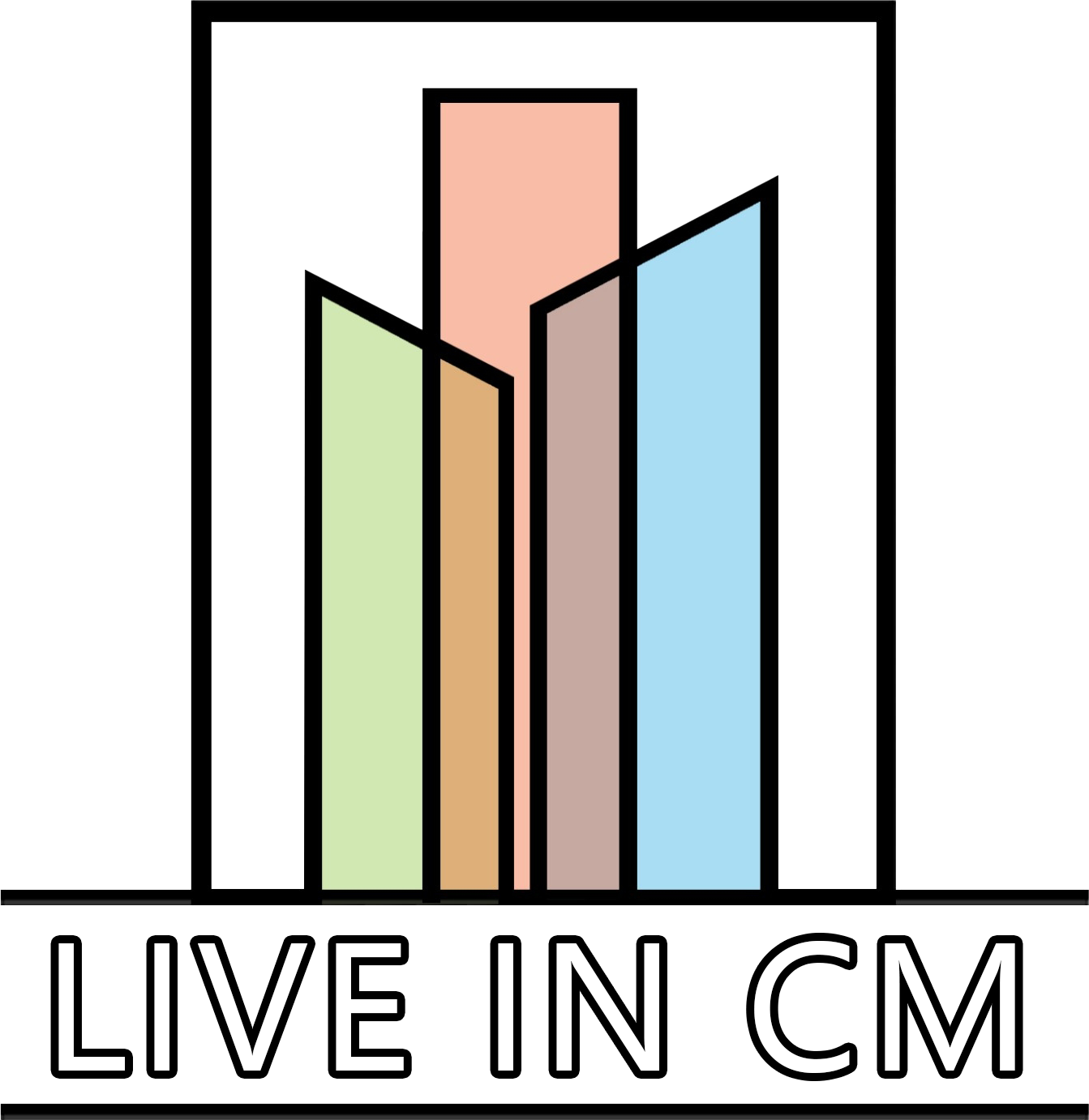Properties in Chiang Mai | Live in CM